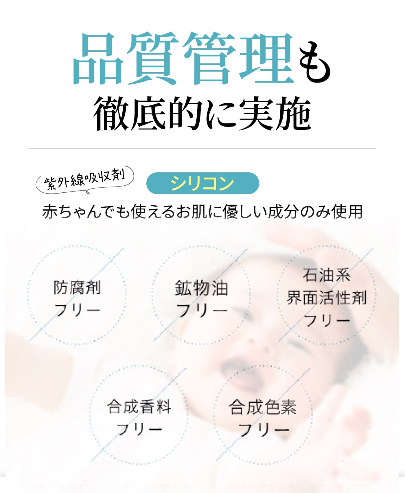 品質管理も徹底的に実施